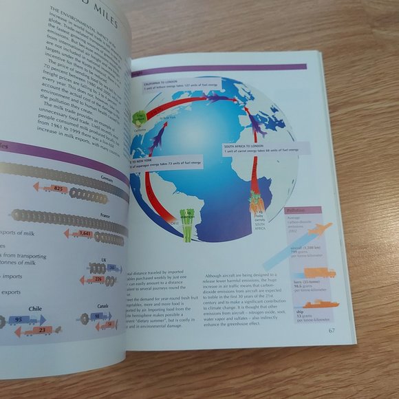 The Penguin Atlas Of Food Paperback - Picture 6 of 7